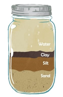 Homestead Hack: Check Your Soil Quality