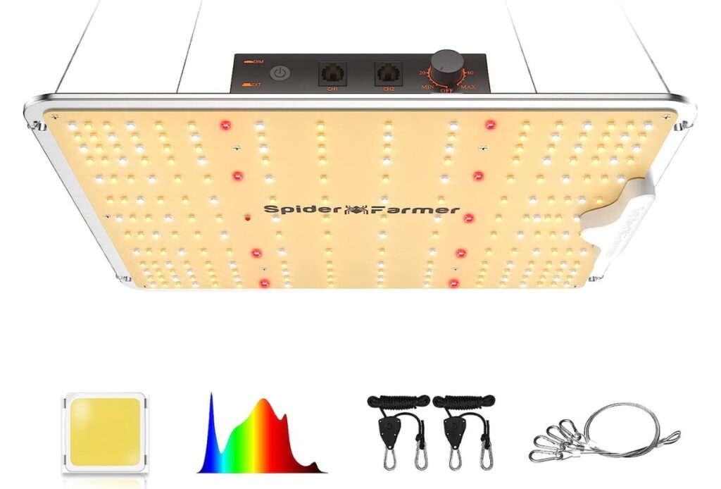 Best LED Lights For Hydroponics 